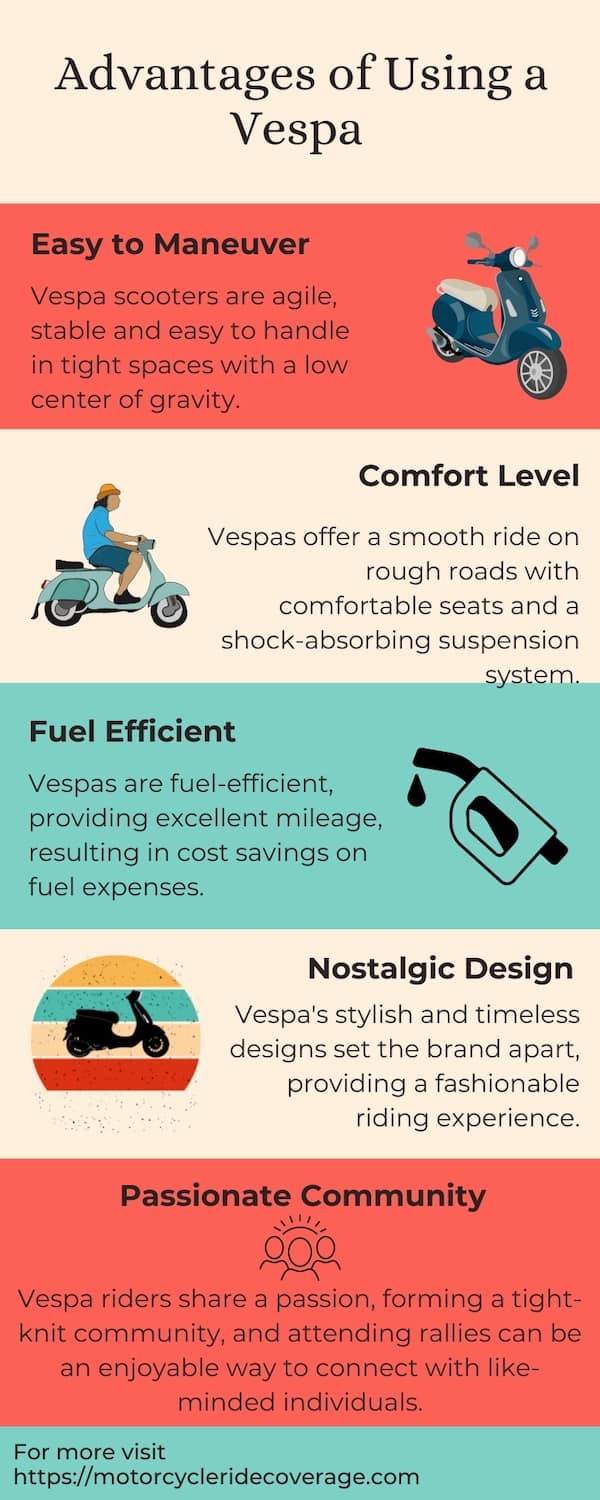 vespa-scooter-insurance-guide-the-cost-you-should-know