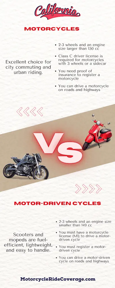 How California differences between motorcycle and motor-driven cycles